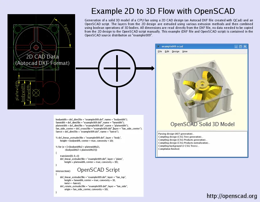 九款免费轻量的 AutoCAD 的开源替代品推荐_3d_05